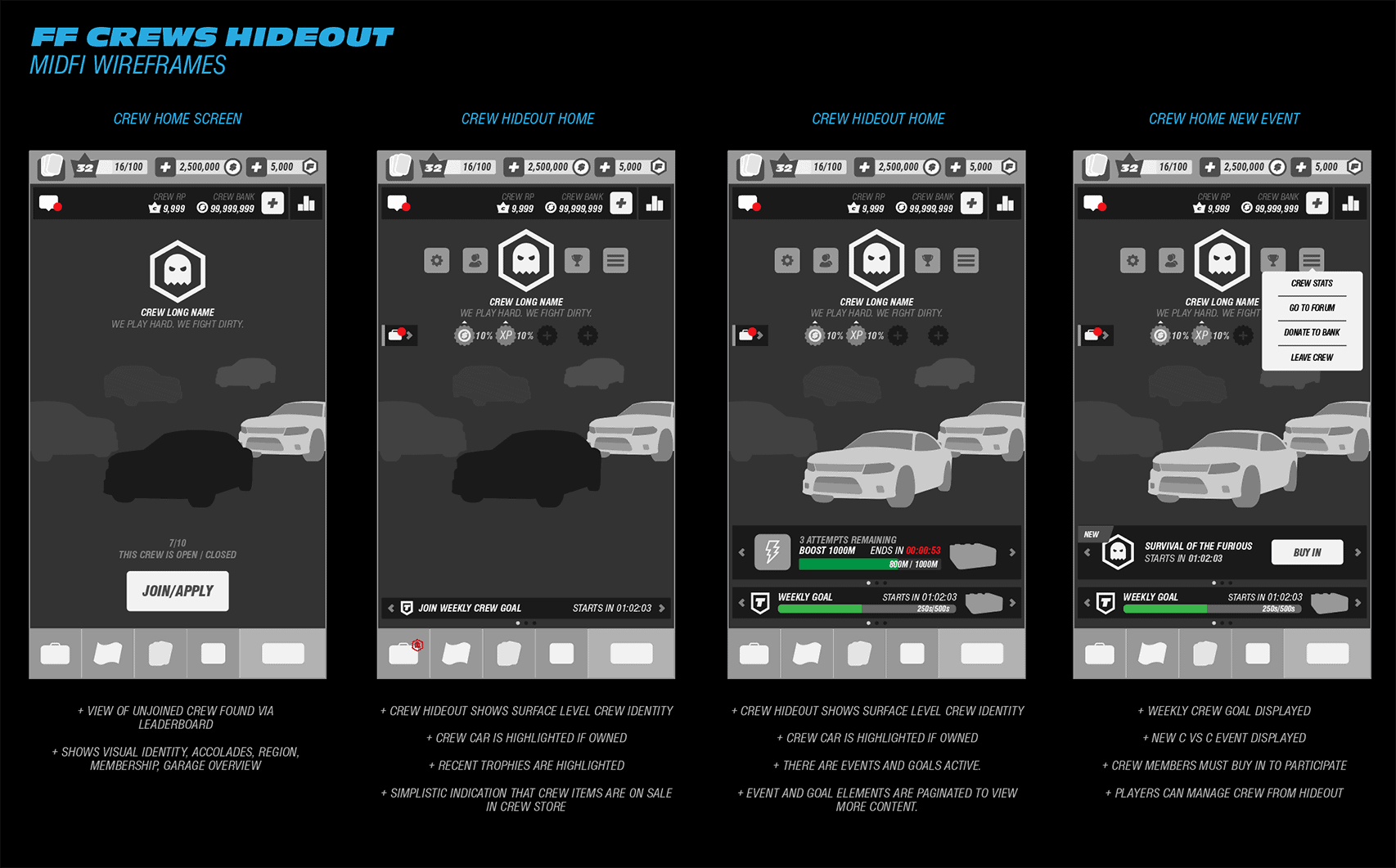 Fast and Furious Wireframes