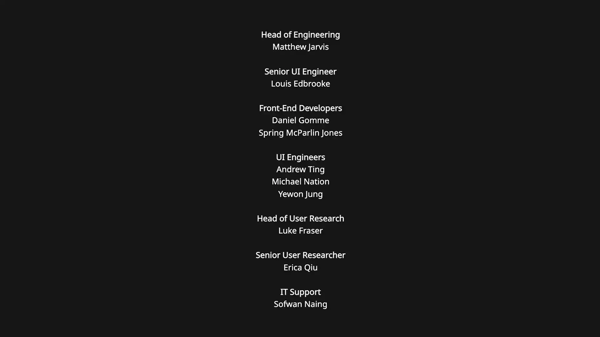 Minecraft Credits Sprung Studios